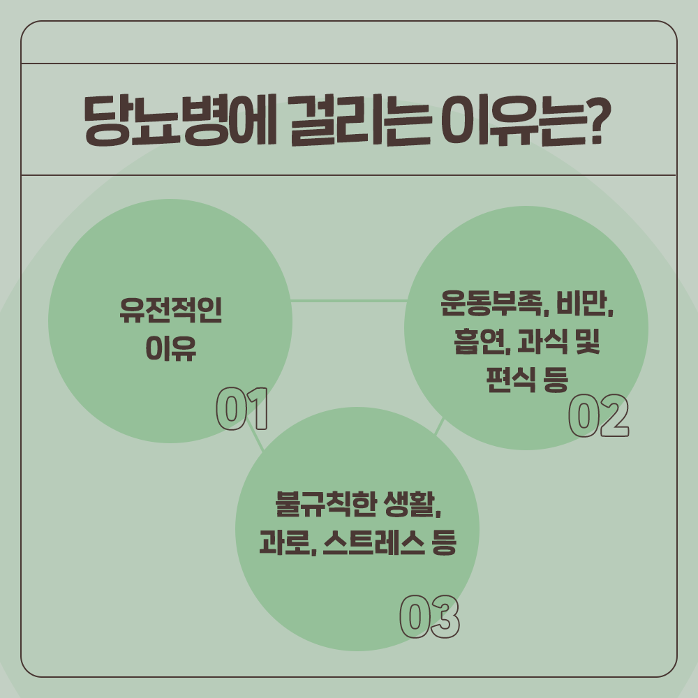 양산물금 필라테스 당뇨병의 원인과 증상, 예방법